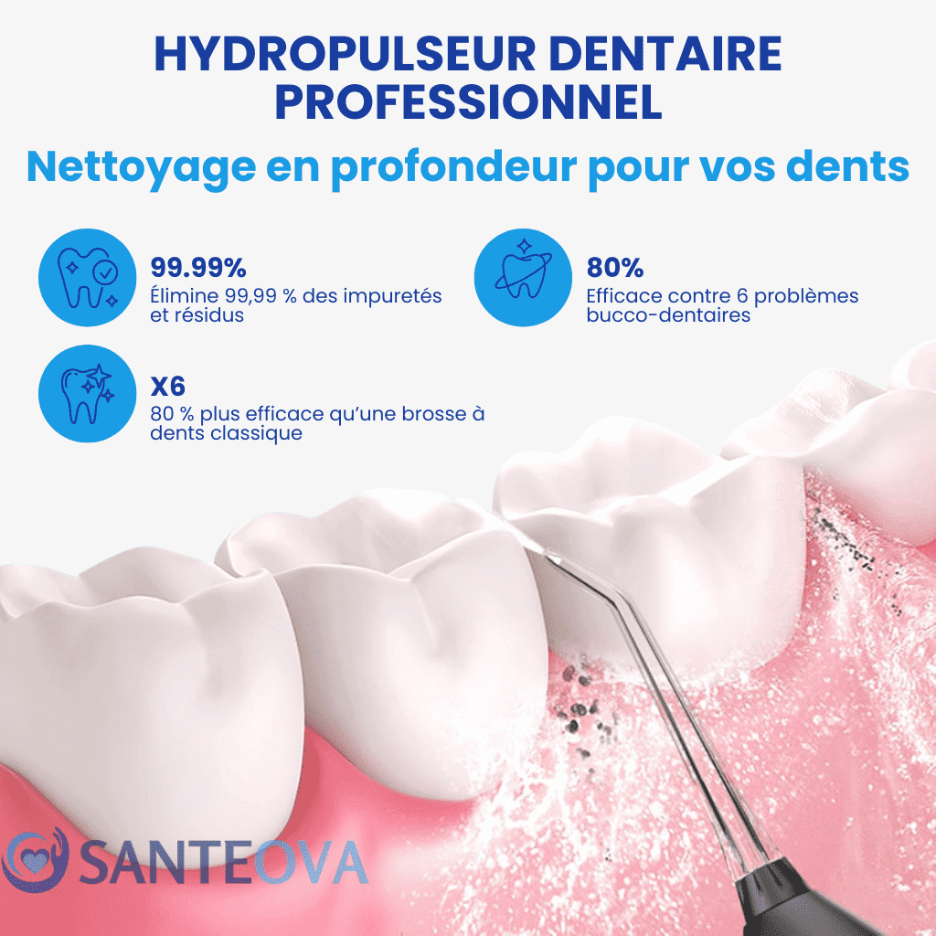 Aquadyn™ – Jet Dentaire Hydropulseur avec 5 Modes de Pression