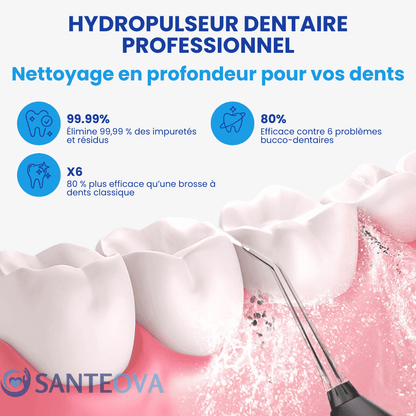 Aquadyn™ – Jet Dentaire Hydropulseur avec 5 Modes de Pression
