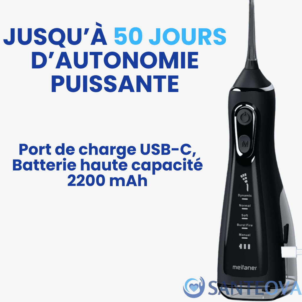Aquadyn™ – Jet Dentaire Hydropulseur avec 5 Modes de Pression