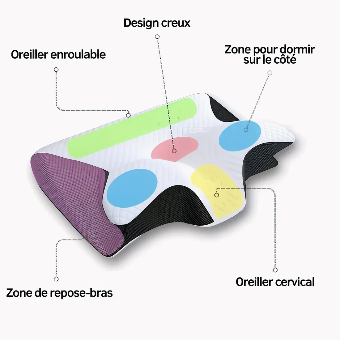 Oreiller Cervical Ergonomique - Reliora™