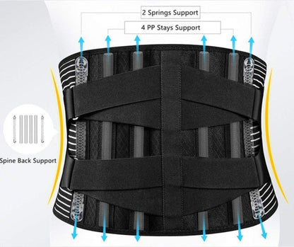 OrthoSciatic™ – Ceinture de Soutien Ergonomique pour le Confort Lombaire