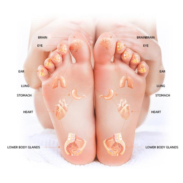 SootheStep™ – Masseur de Pieds avec Chaleur & Compression