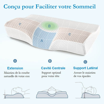SpinaSoft™ – Oreiller Cervical Ergonomique à Mémoire de Forme