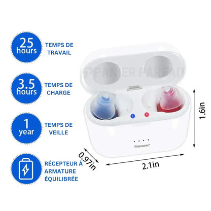 Appareil Auditif Révolutionnaire - Aide Auditive Discrète Réchargeable